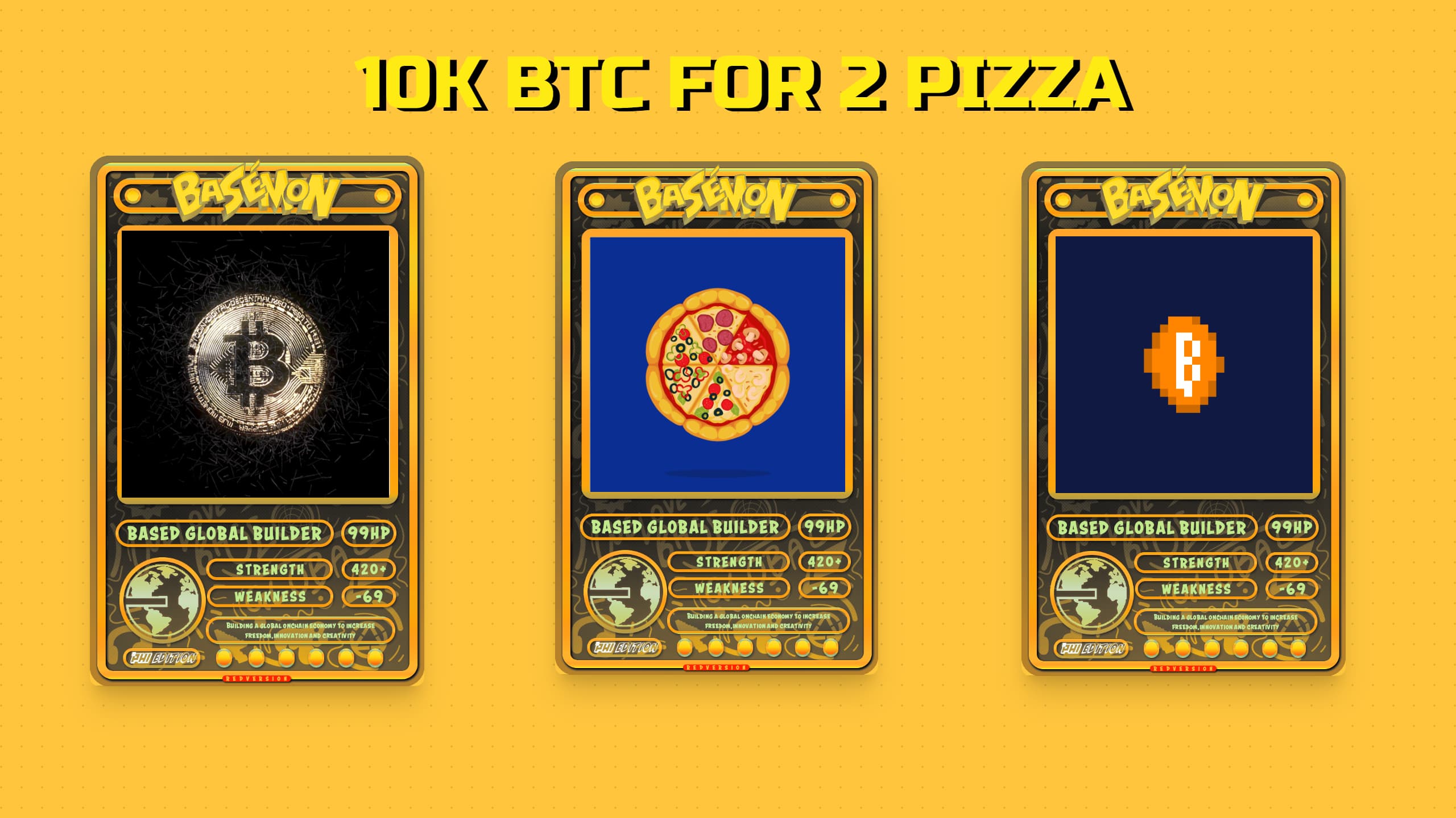 BTC PIZZA DAY (Fork)